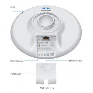 Радиомост Ubiquiti NanoBeam 5AC-19 NBE-5AC-19